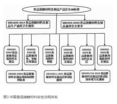 上海室內空氣質量檢測中心-上海CMA檢測報告
