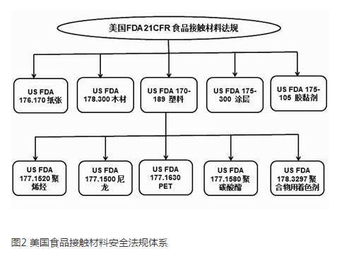 上海室內空氣質量檢測中心-上海CMA檢測報告