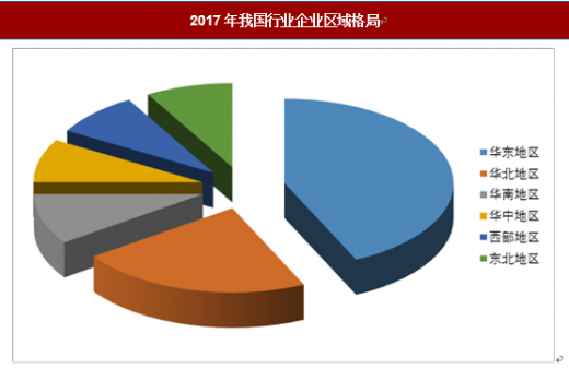 上海室內空氣質量檢測中心-上海CMA檢測報告