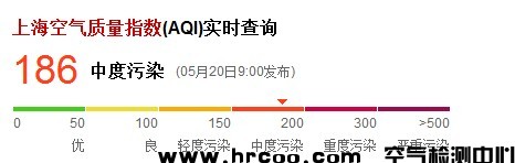 上海室內(nèi)空氣質(zhì)量檢測中心-上海CMA檢測報告