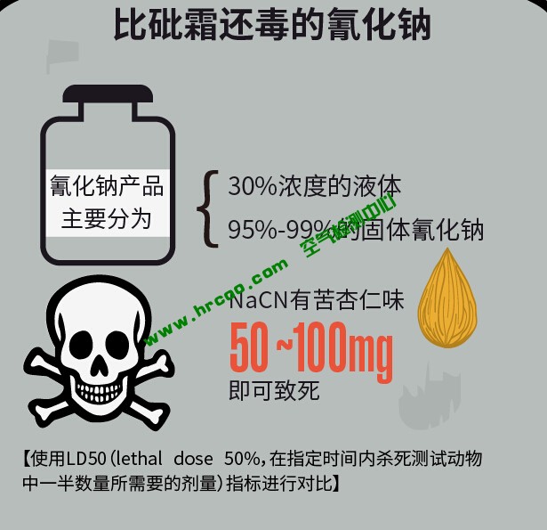 上海室內空氣質量檢測中心-上海CMA檢測報告
